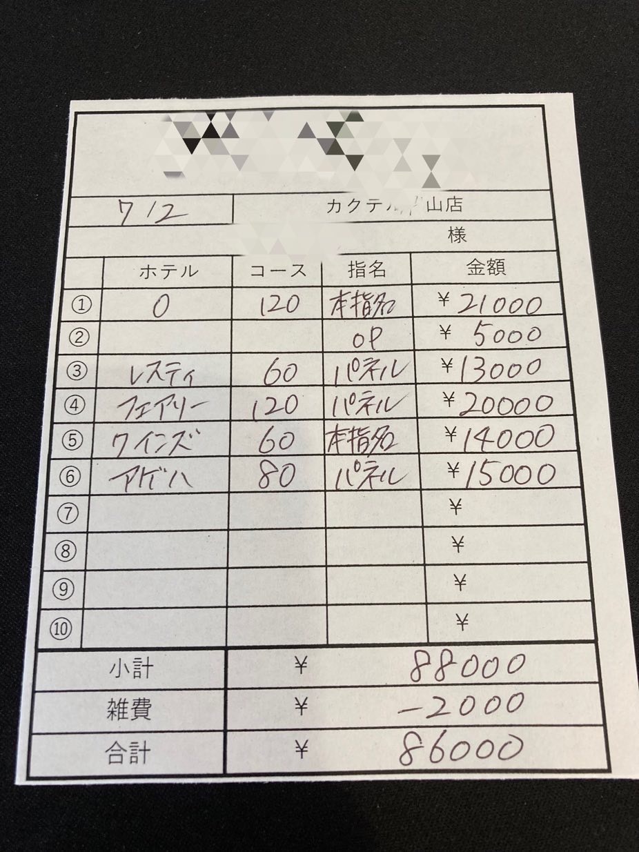 【7月2日　本日の最高日給?】