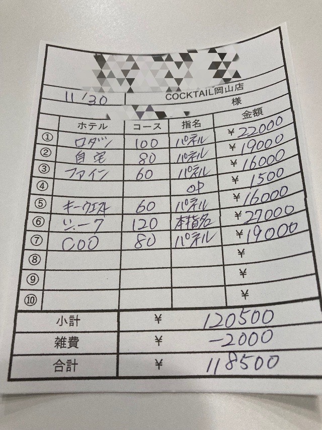 【11月30日￥118500】