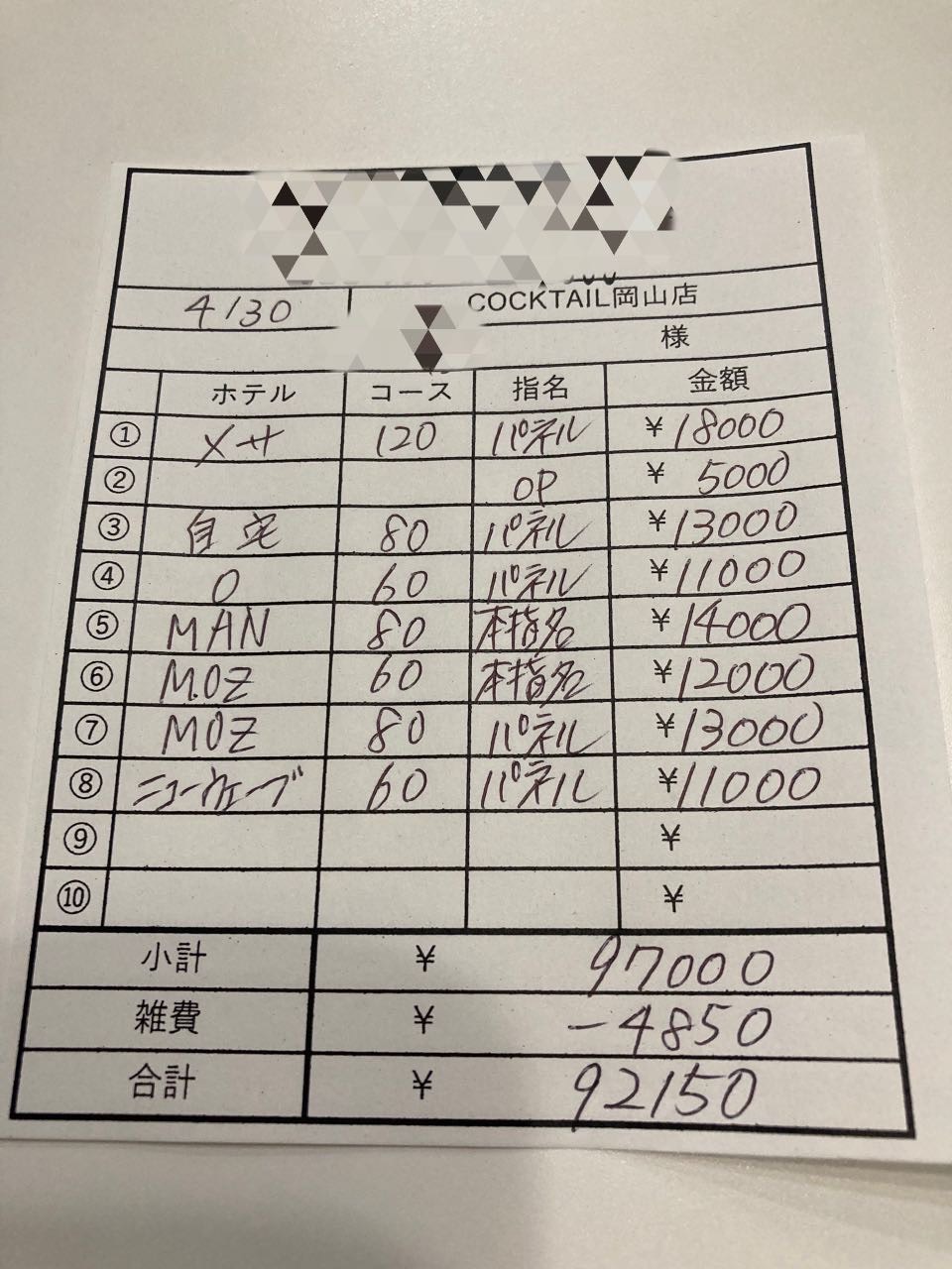 【4月30日￥92150】