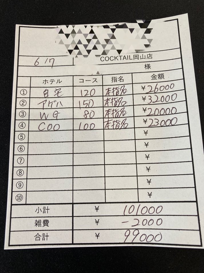 【6月7日￥99000】