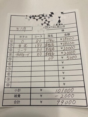 【5月19日￥99000】