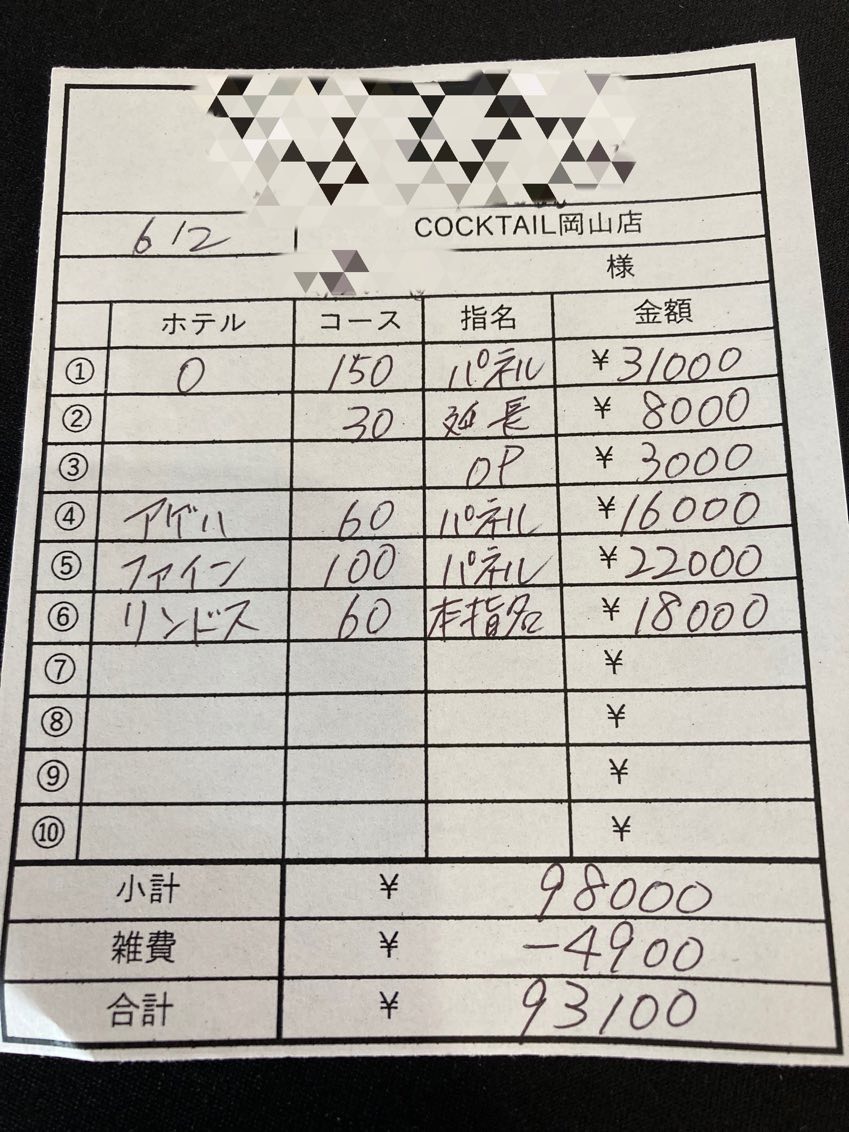 【6月2日￥93100】