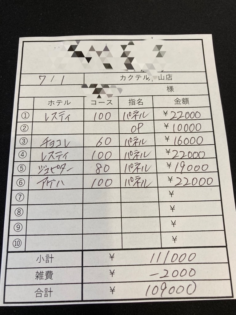 【7月1日　本日の最高日給?】