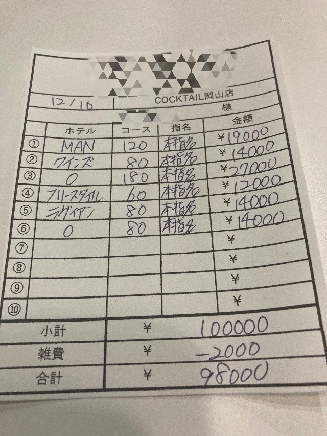 【12月10日￥98000】