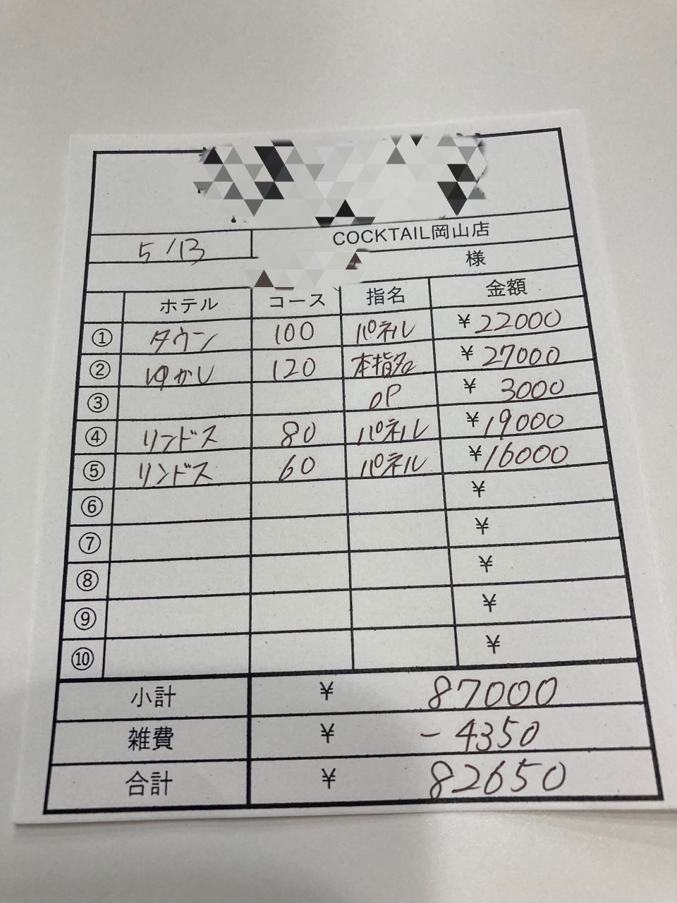 【5月13日￥82650】