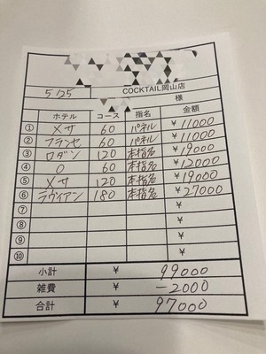 【5月25日￥97000】