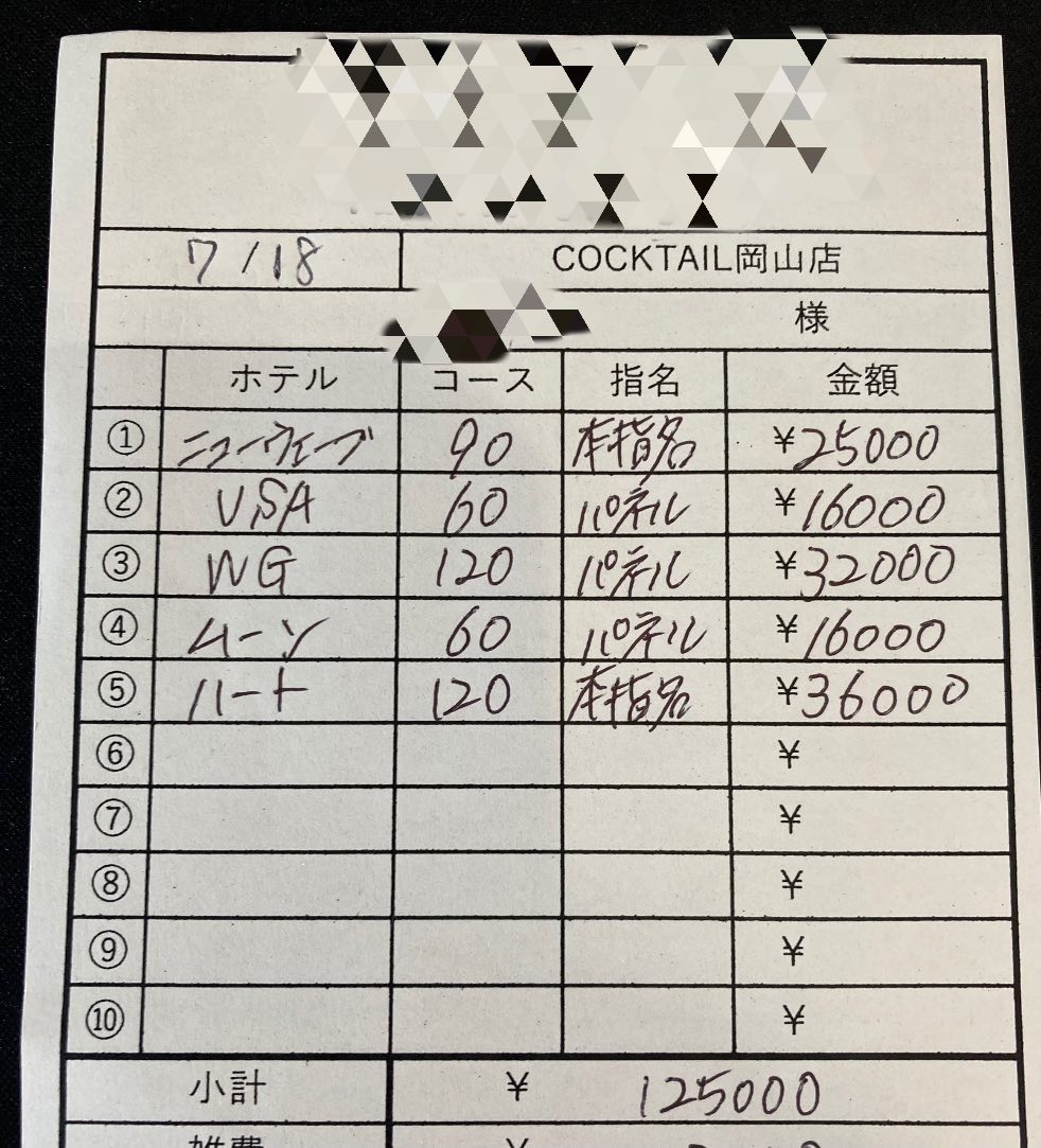 【7月18日　本日の最高日給?】