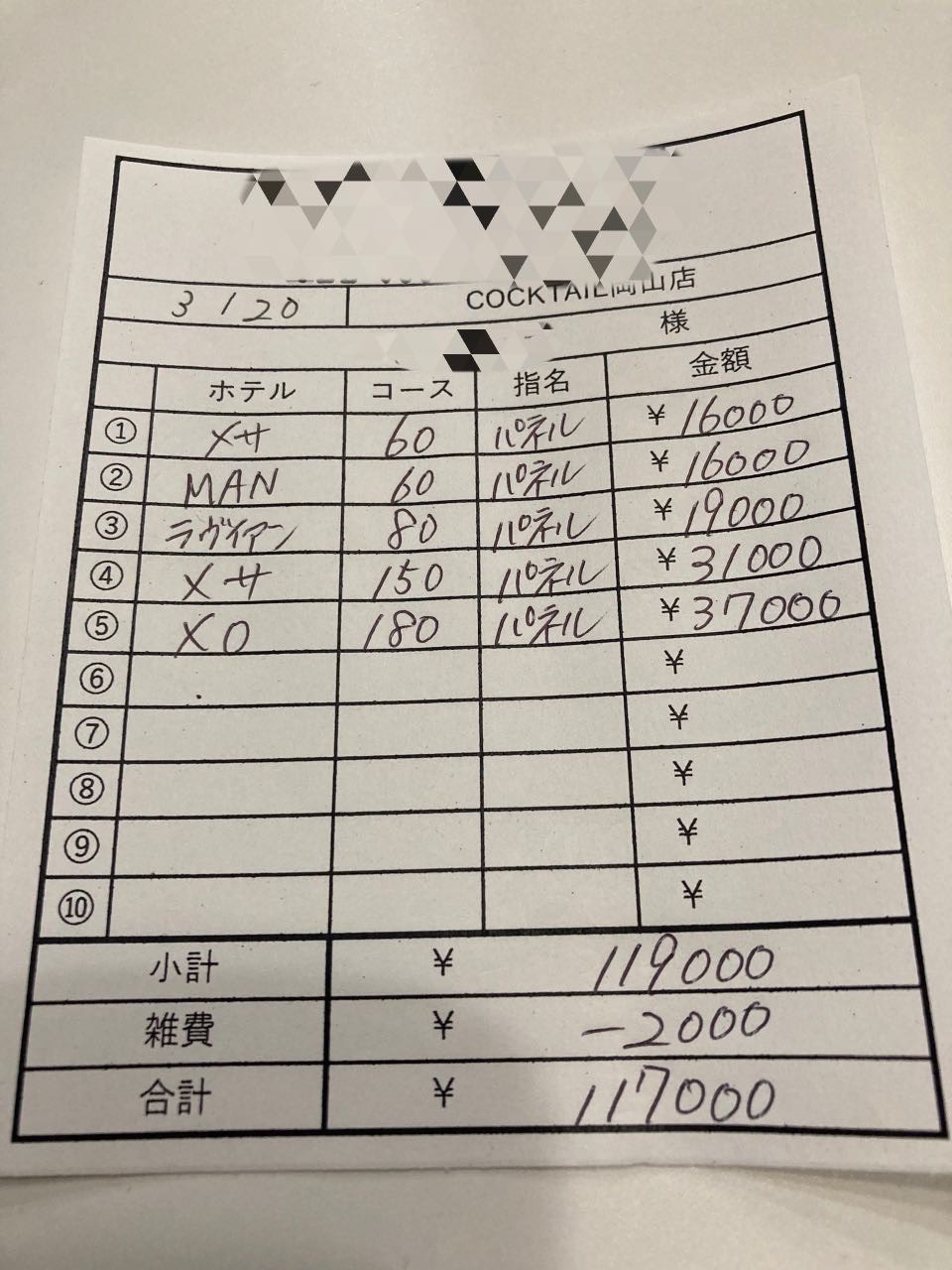 【3月20日￥117000】