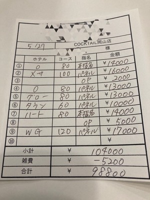 【5月27日￥98800】