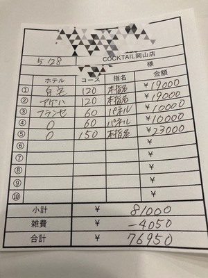 【5月28日￥76950】