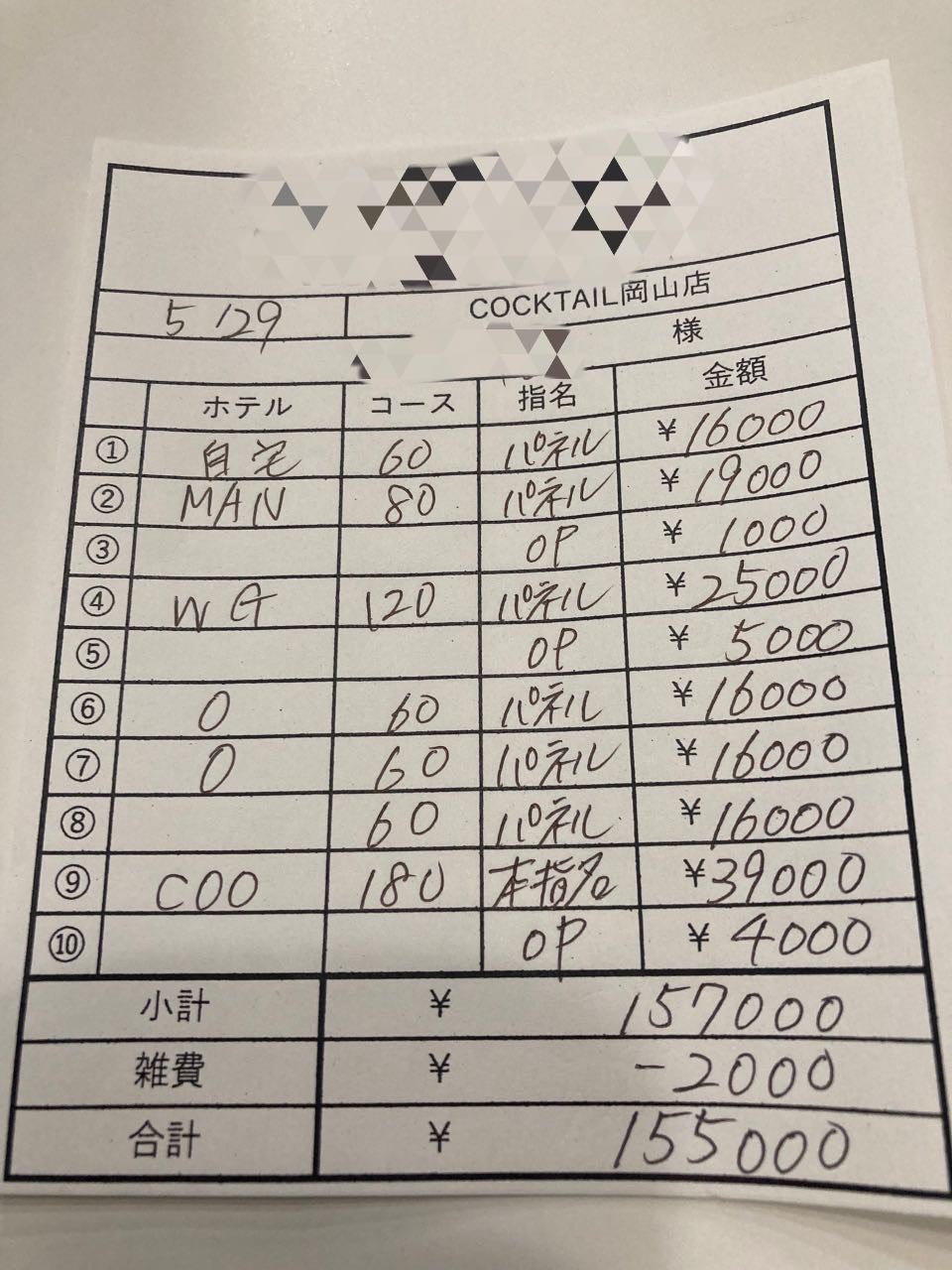 【5月29日￥155000】