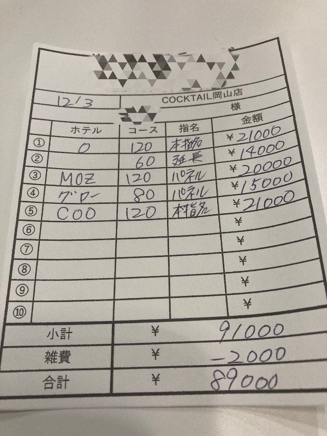 【12月3日￥89000】