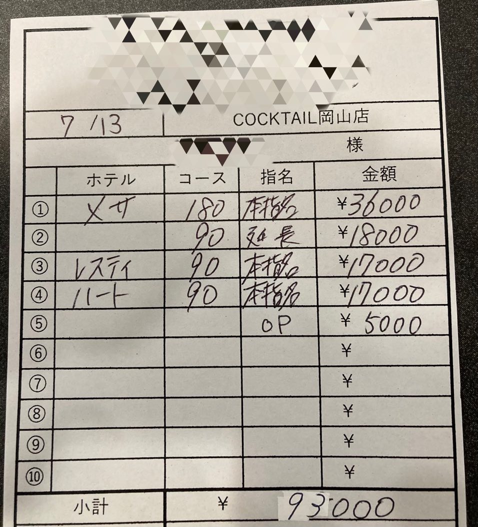 【7月13日　本日の最高日給】