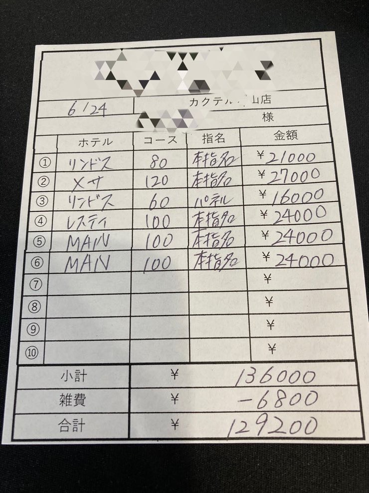 【6月24日￥129200】