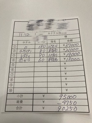 【11月12日￥90250】