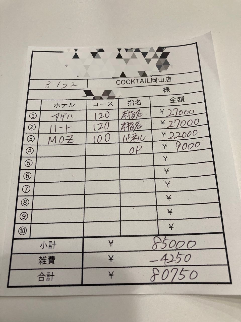 【3月22日￥80750】