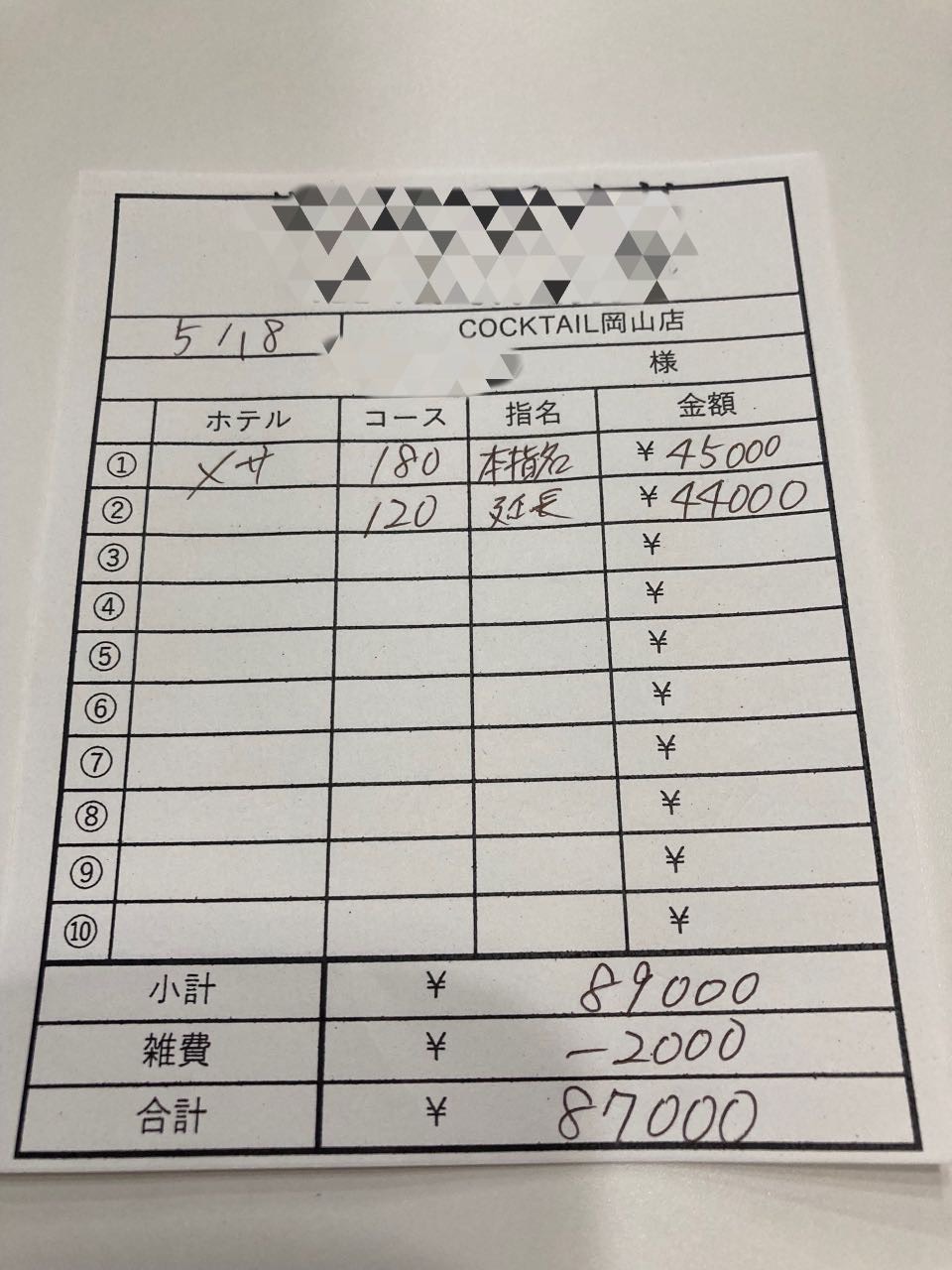 【5月18日￥87000】