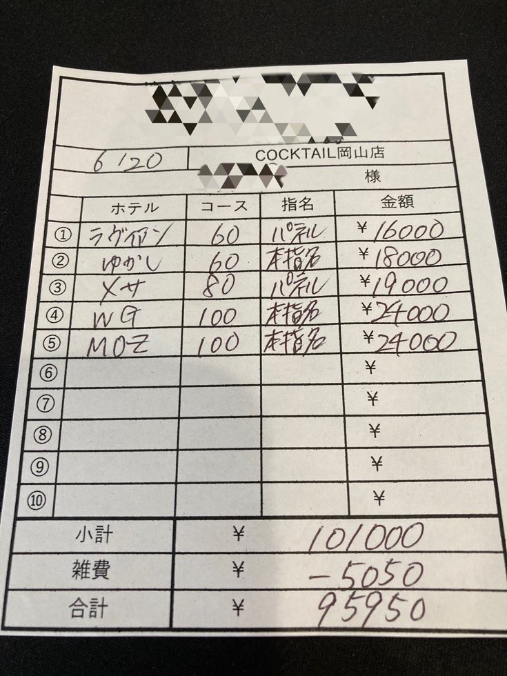 【6月20日￥95950】