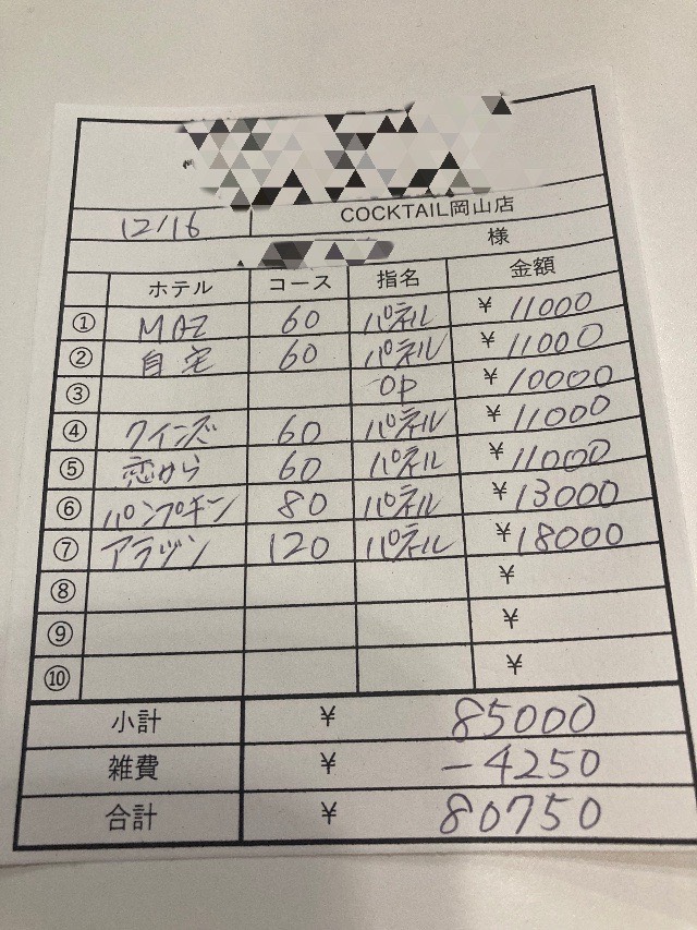 【12月16日￥80750】