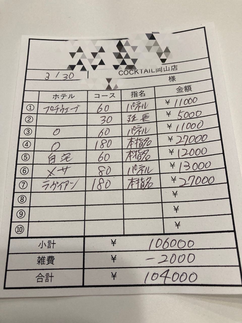 【3月30日￥104000】