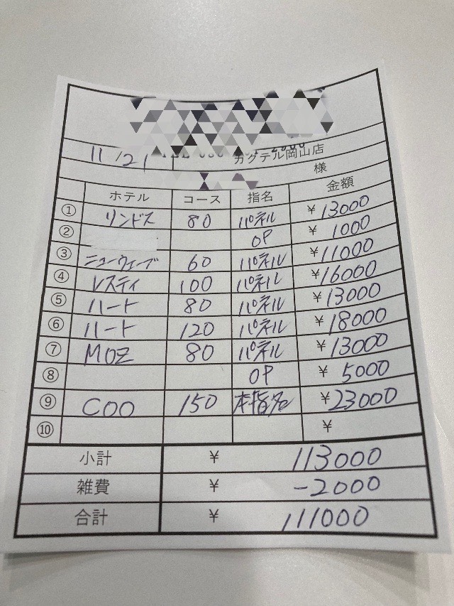 【11月21日￥111000】