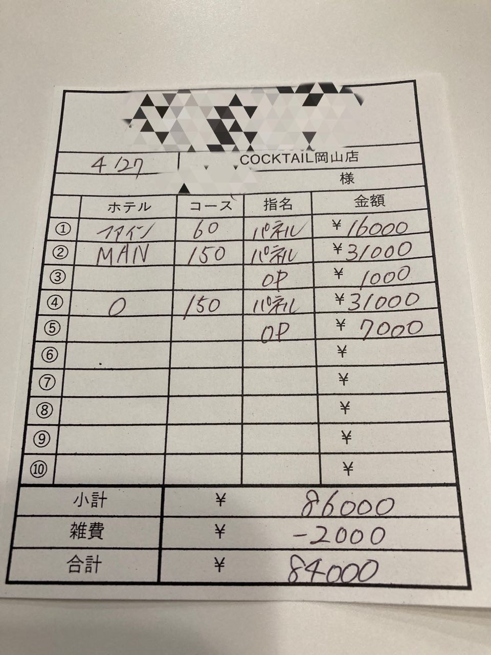 【4月27日￥84000】