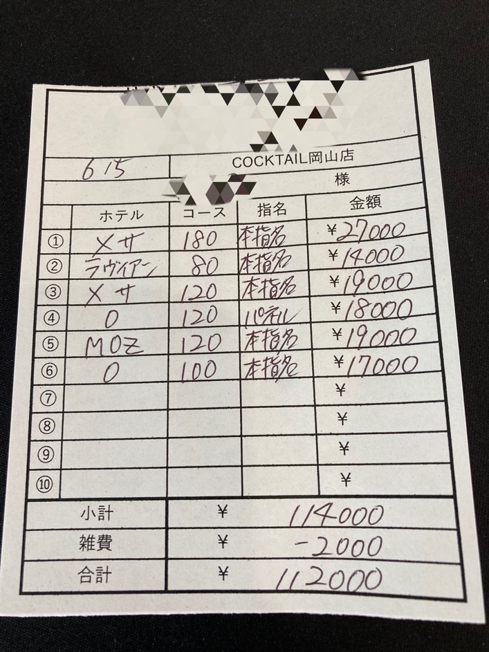 【6月5日￥112000】