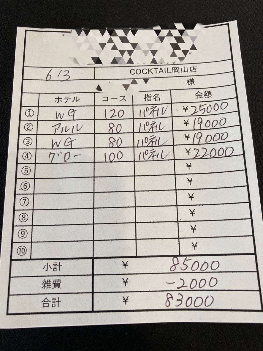 【6月3日￥83000】
