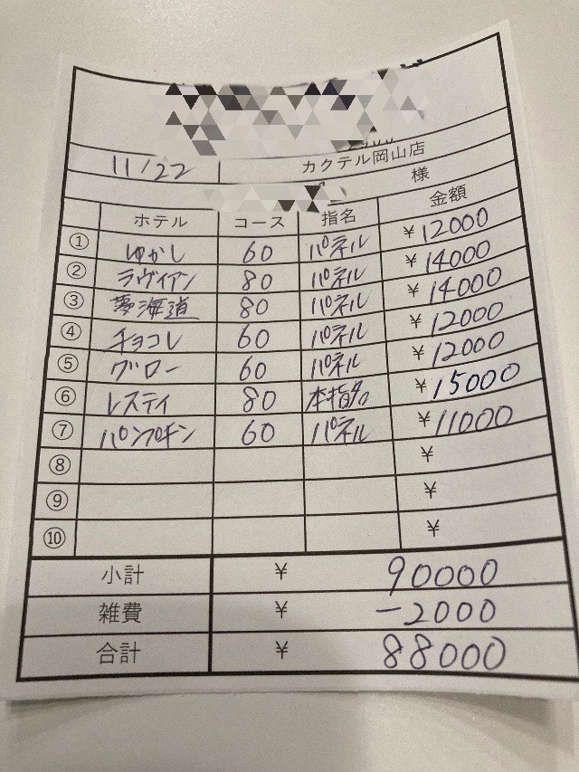 【11月22日￥88000】