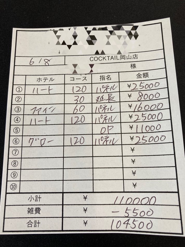 【6月8日￥104500】