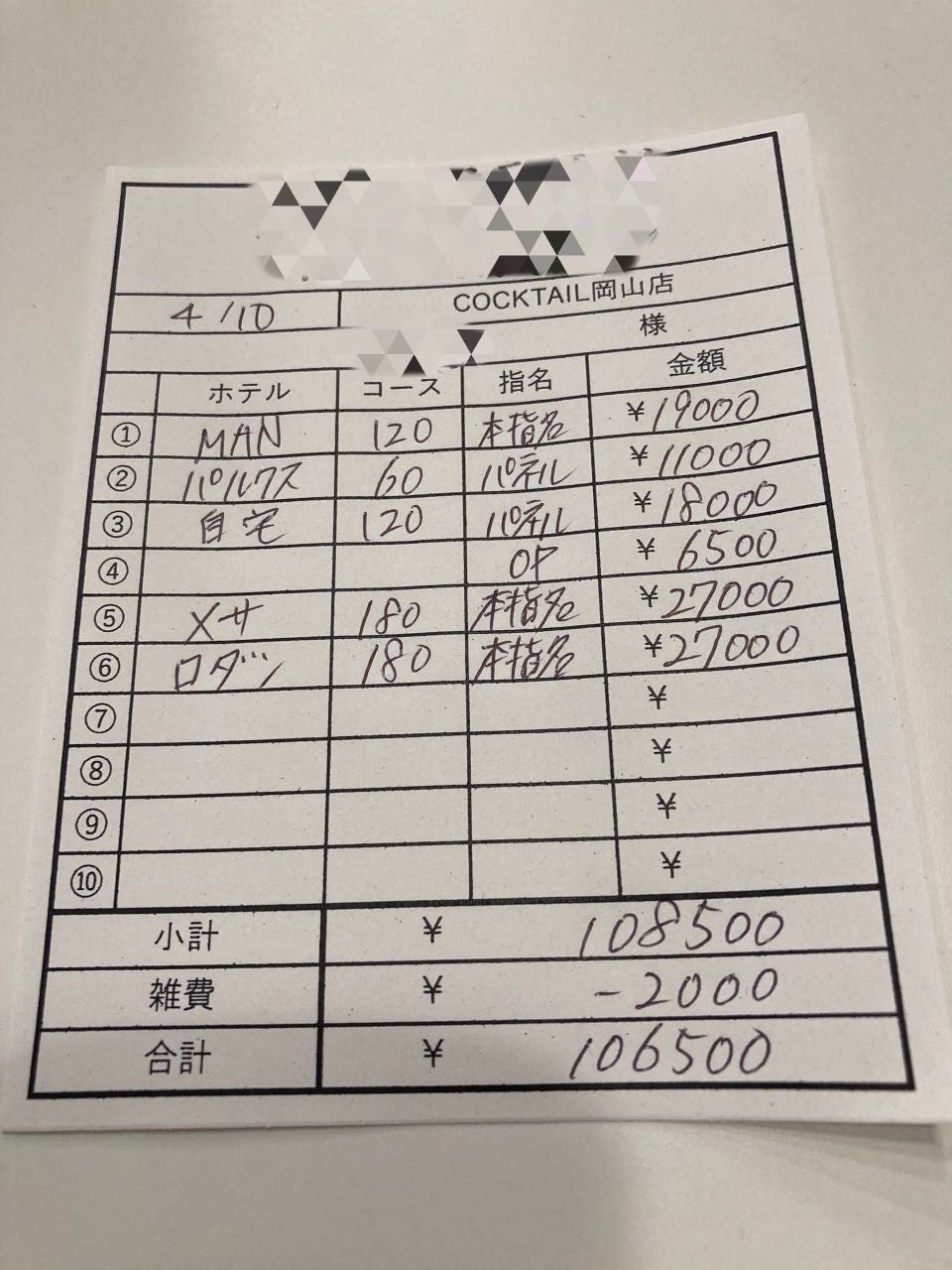 【4月10日￥106500】