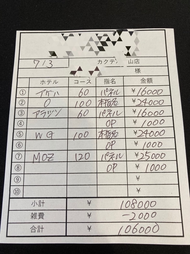 【7月3日　本日の最高日給?】
