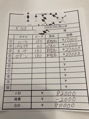 【5月20日￥80000】