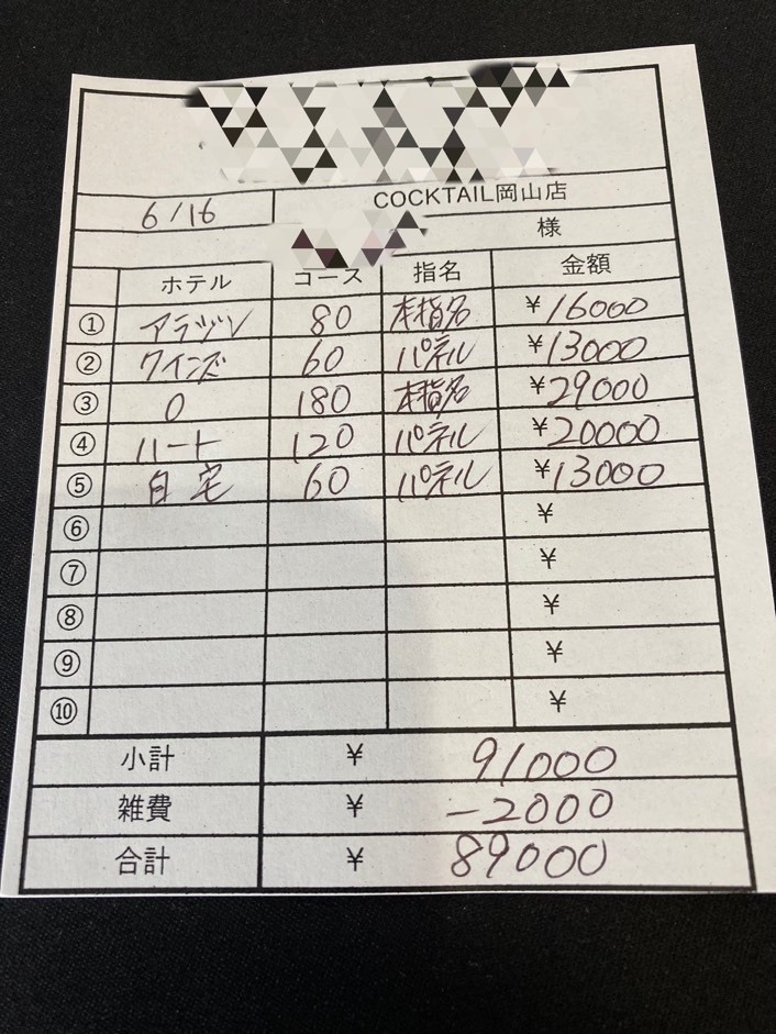 【6月16日￥89000】
