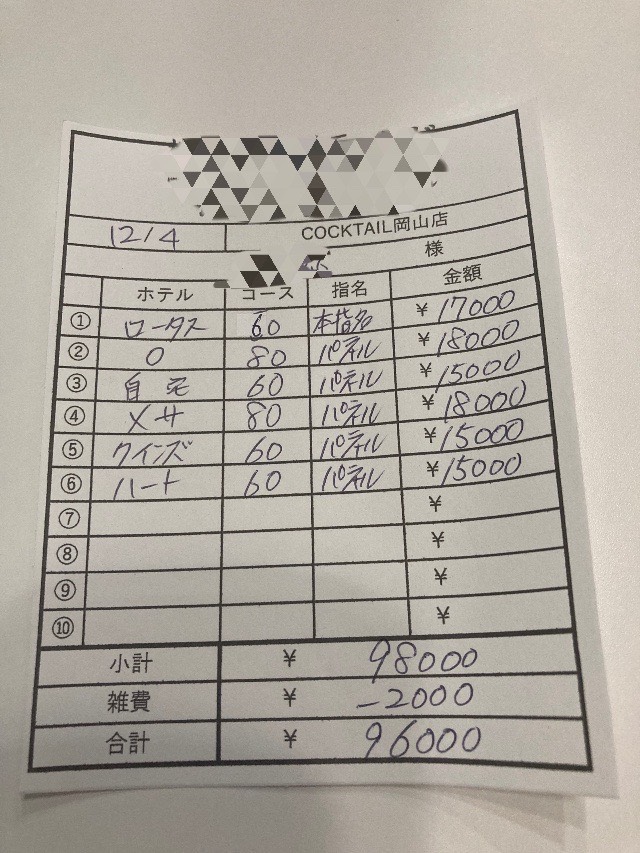 【12月4日￥96000】