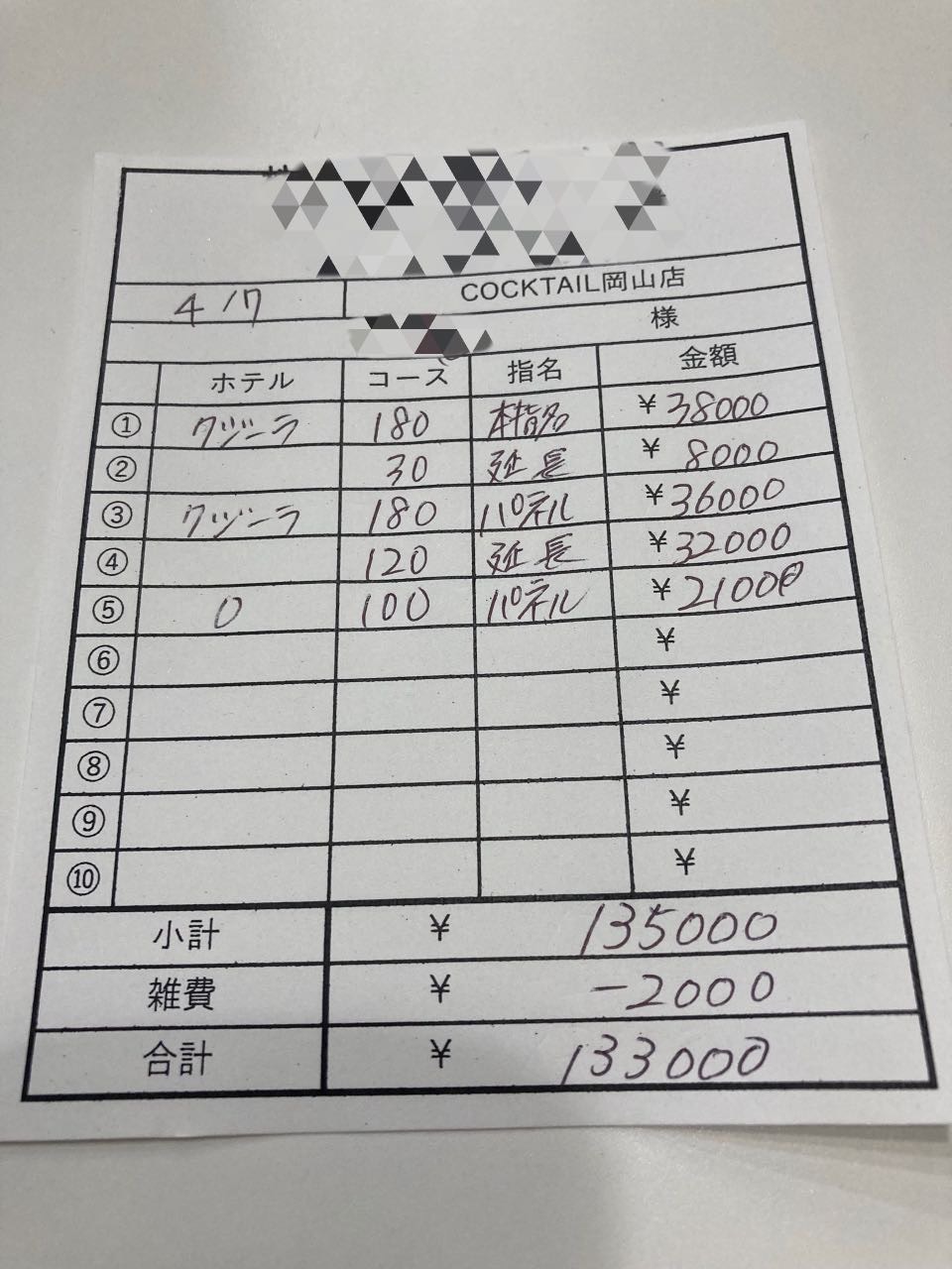 【4月7日￥133000】