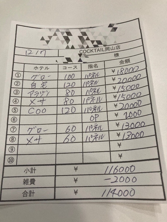 【12月6日￥139650】