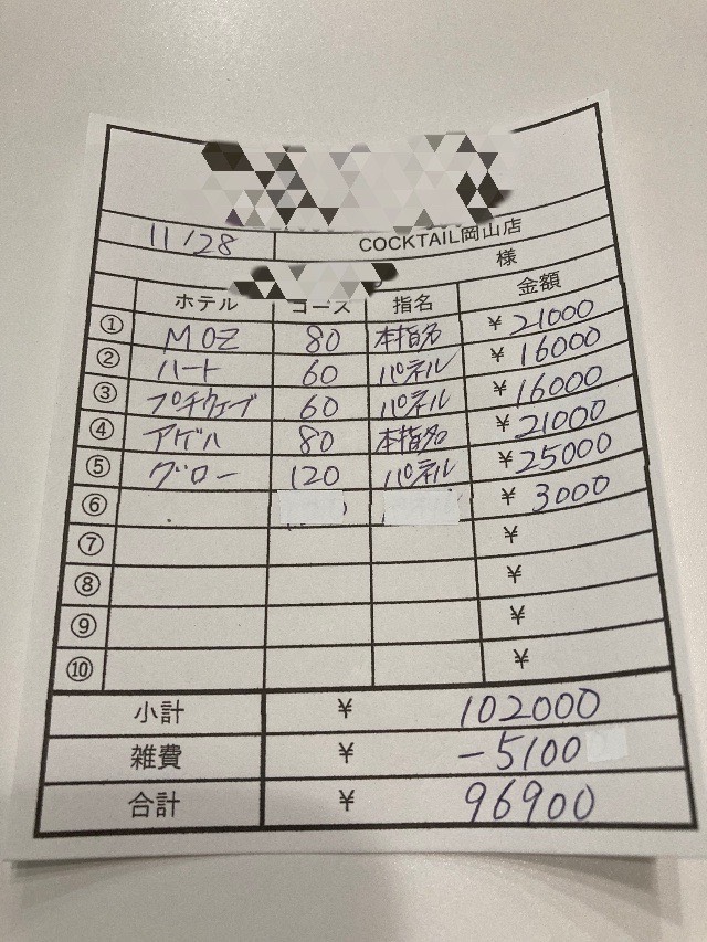 【11月28日￥96900】