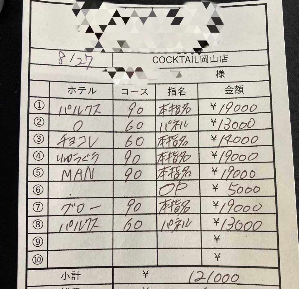 【8月27日　本日の最高日給?】