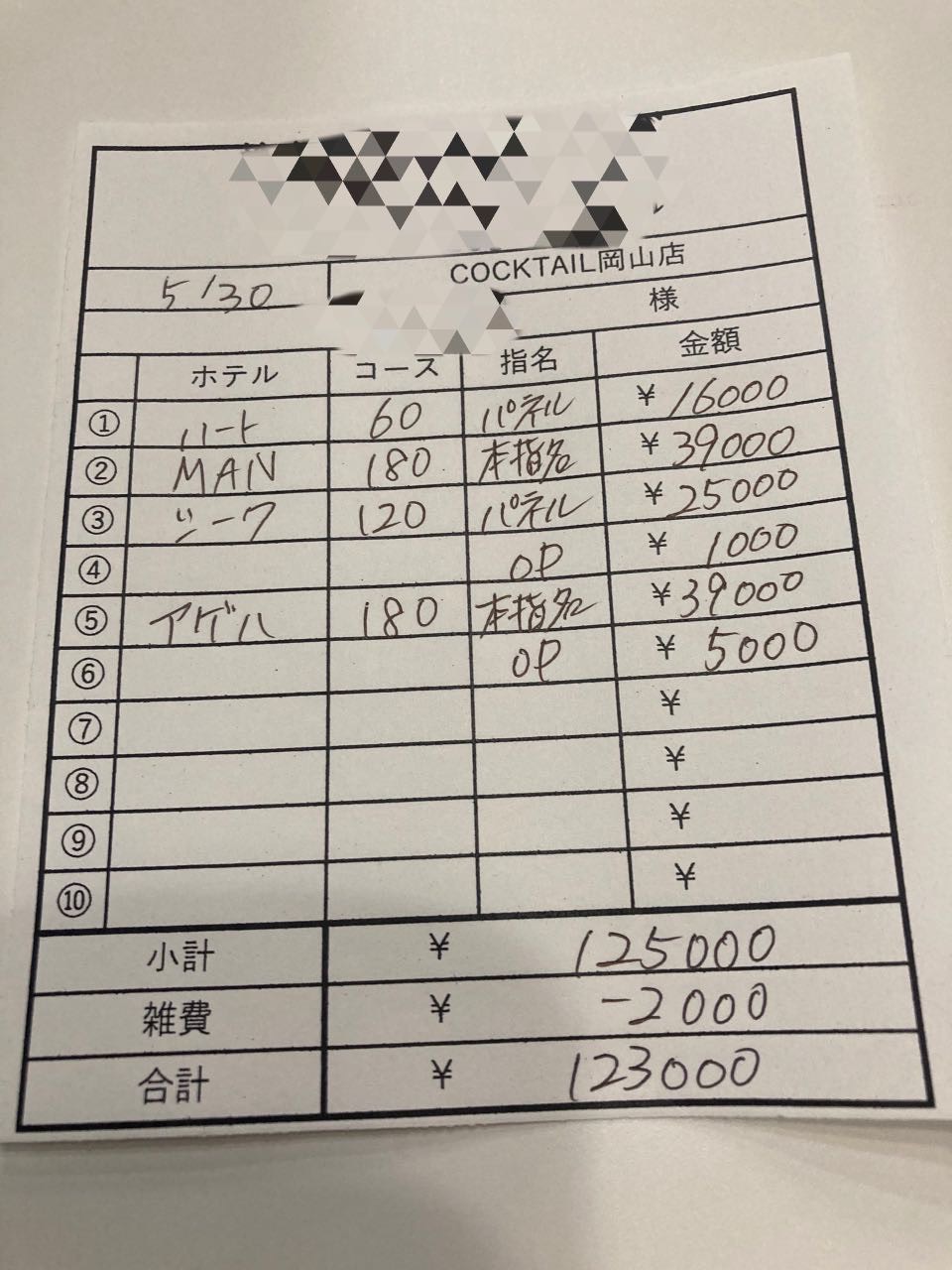 【5月30日￥123000】
