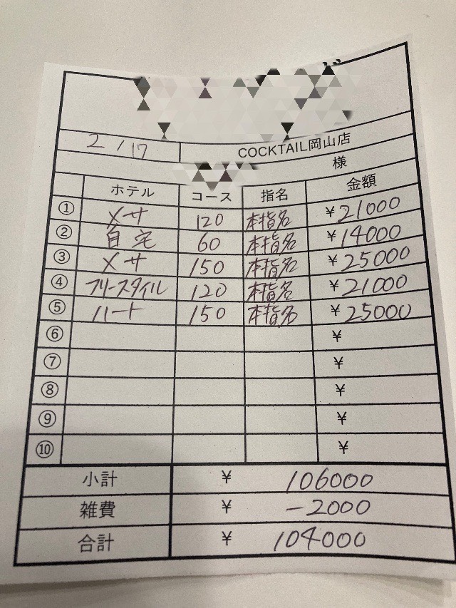 【2月17日￥104000】