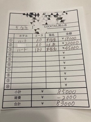 【5月23日￥83000】