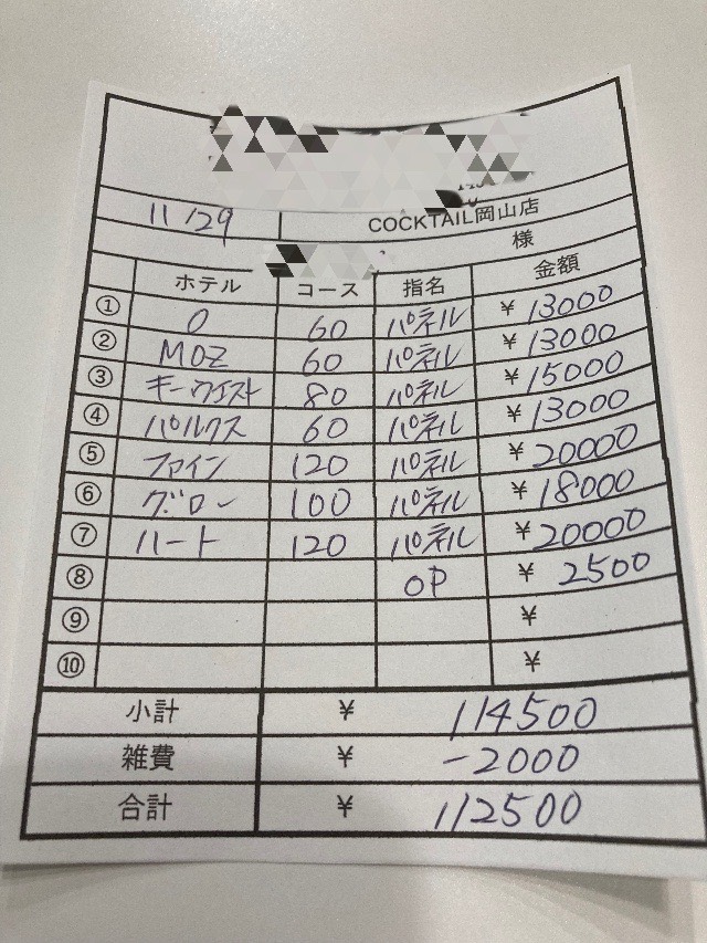 【11月29日￥112500】