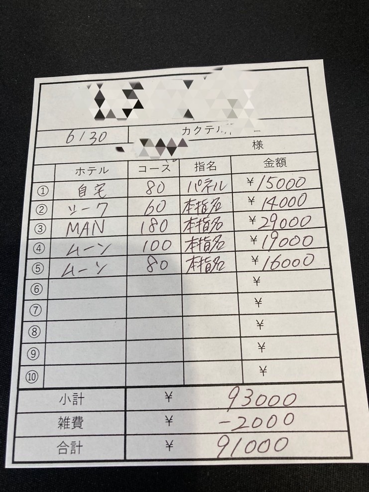 【6月27日　本日の最高日給?】