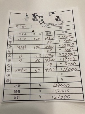 【5月24日￥121000】