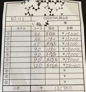 【10月11日　本日の最高日給?】
