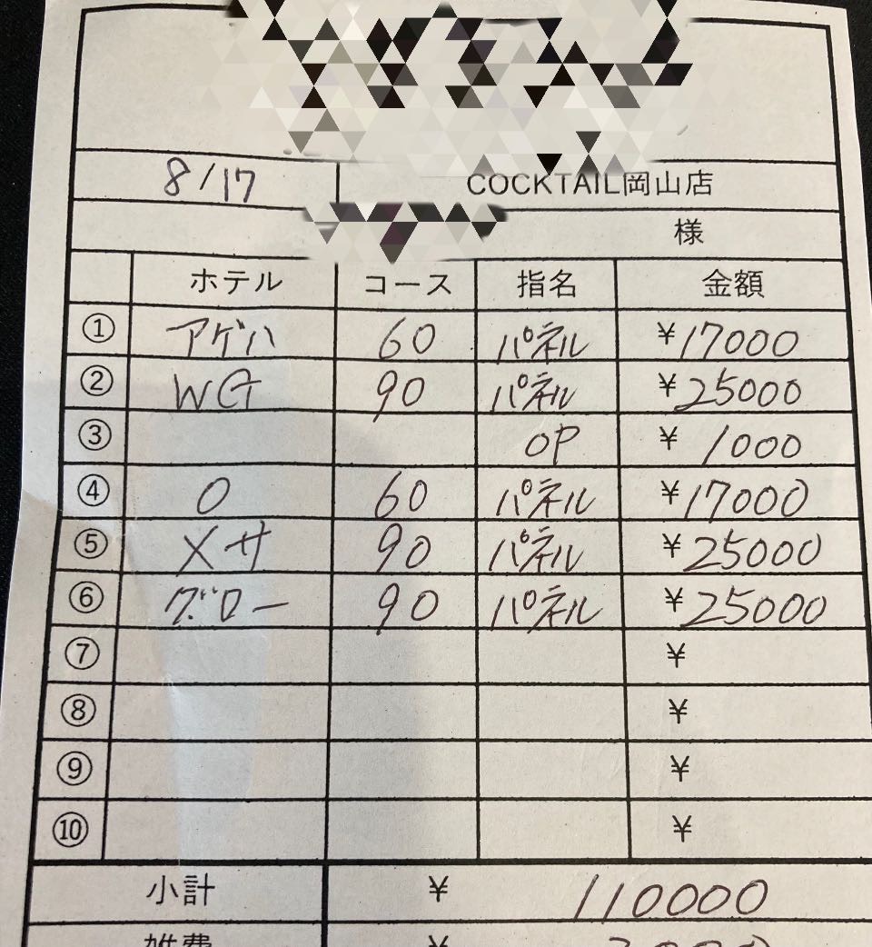 【8月17日　本日の最高日給?】