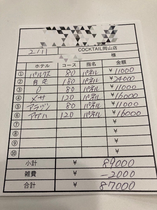 【2月11日￥87000】