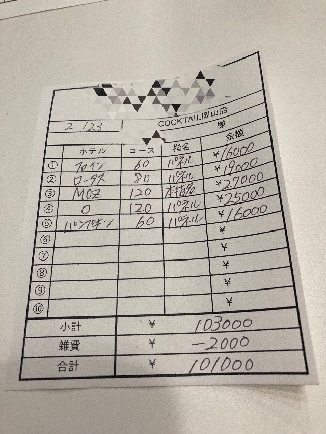 【2月23日￥101000】