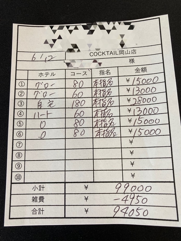 【6月12日￥94050】
